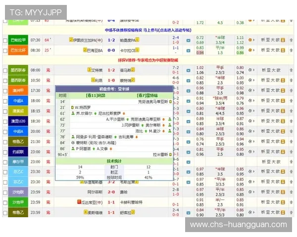 皇冠球探网足球即时比分为足球爱好者带来一手比赛信息